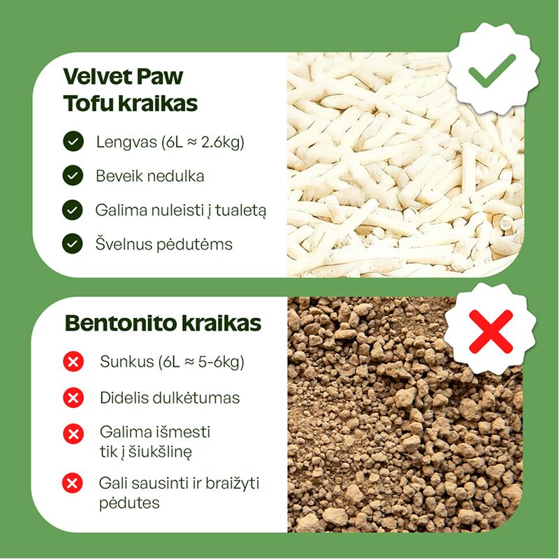 Velvet Paw TOFU kraikas — vizualas 5